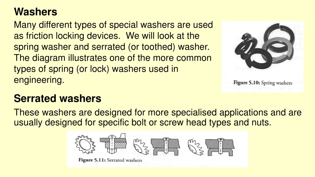 washers many different types of special washers