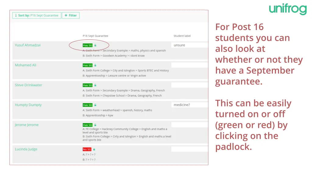 for post 16 students you can also look at whether