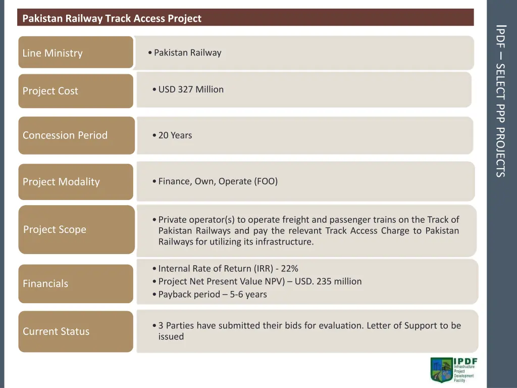 pakistan railway track access project