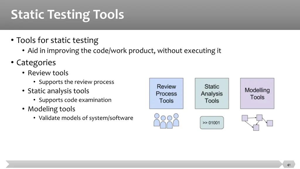 static testing tools 1