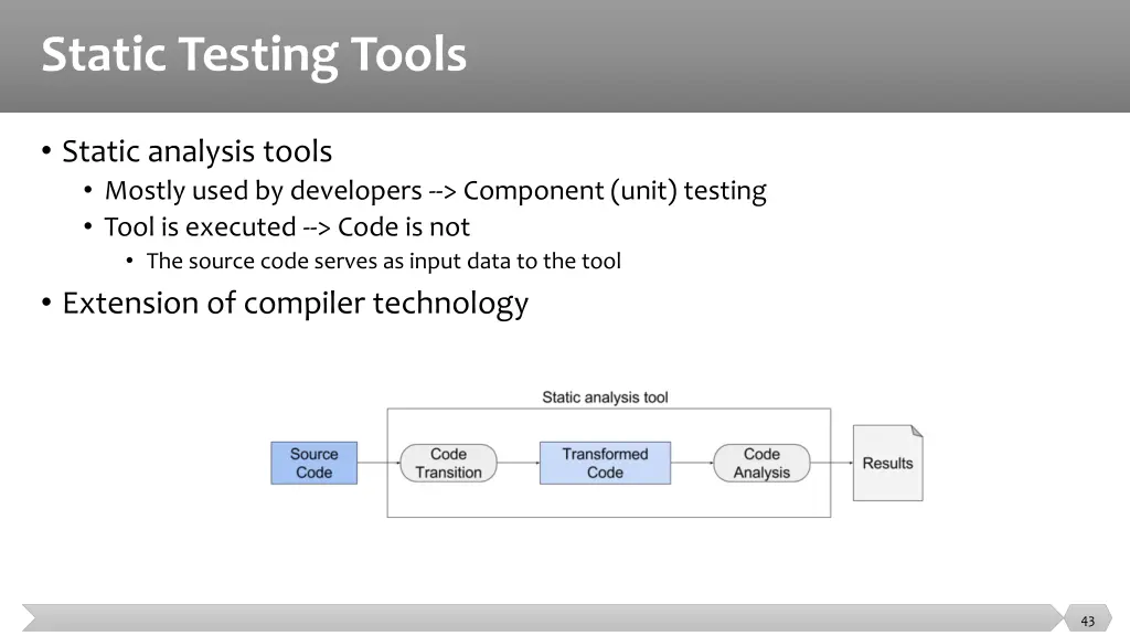 static testing tools 3