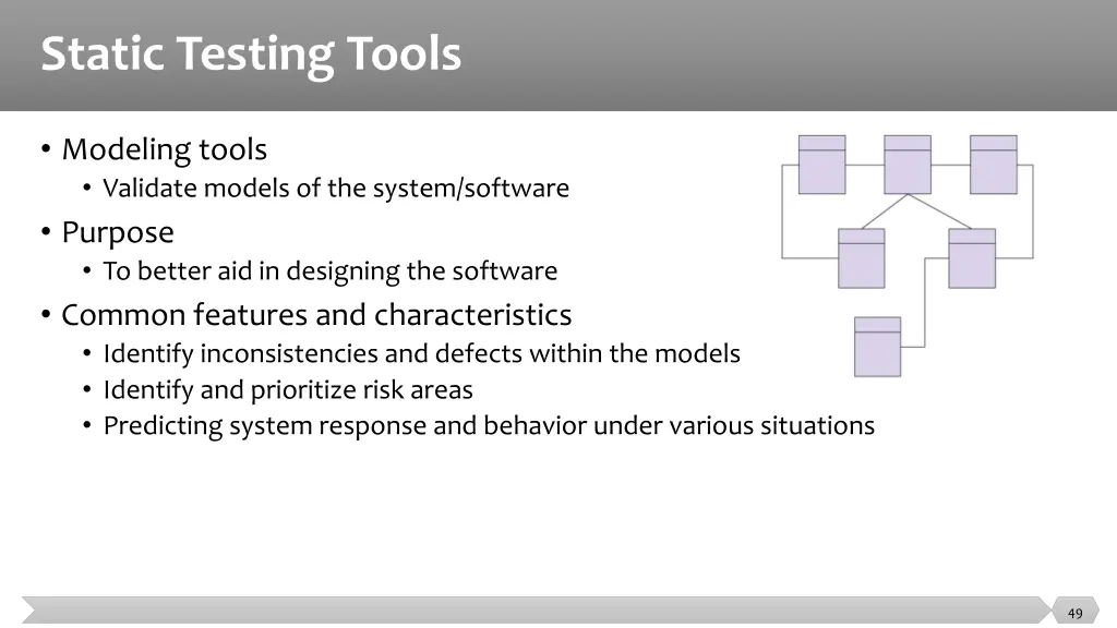 static testing tools 9