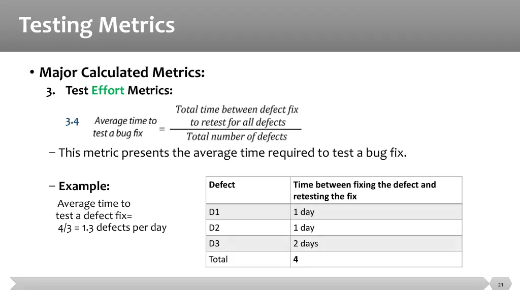 testing metrics 11