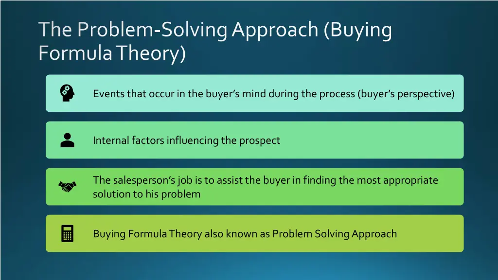 the problem solving approach buying formula theory