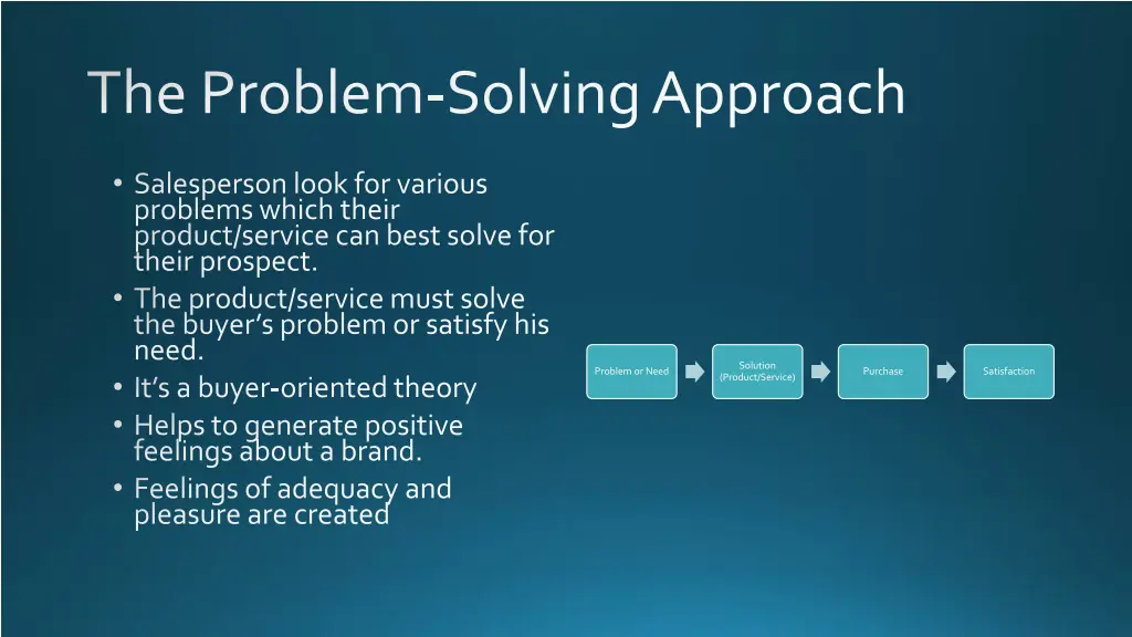 the problem solving approach