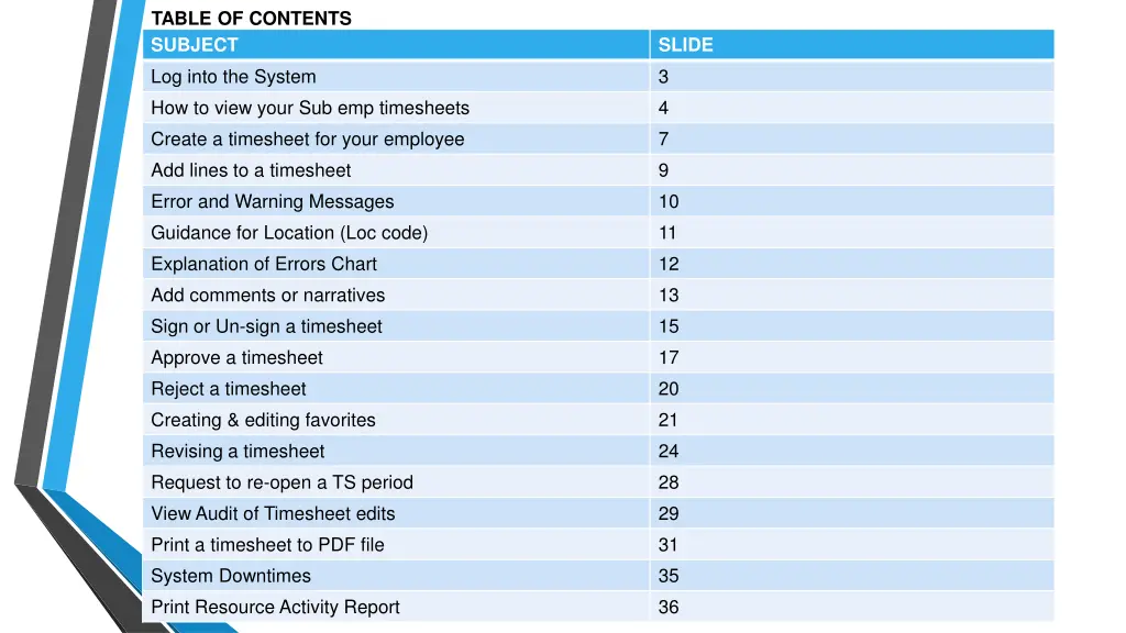 table of contents subject