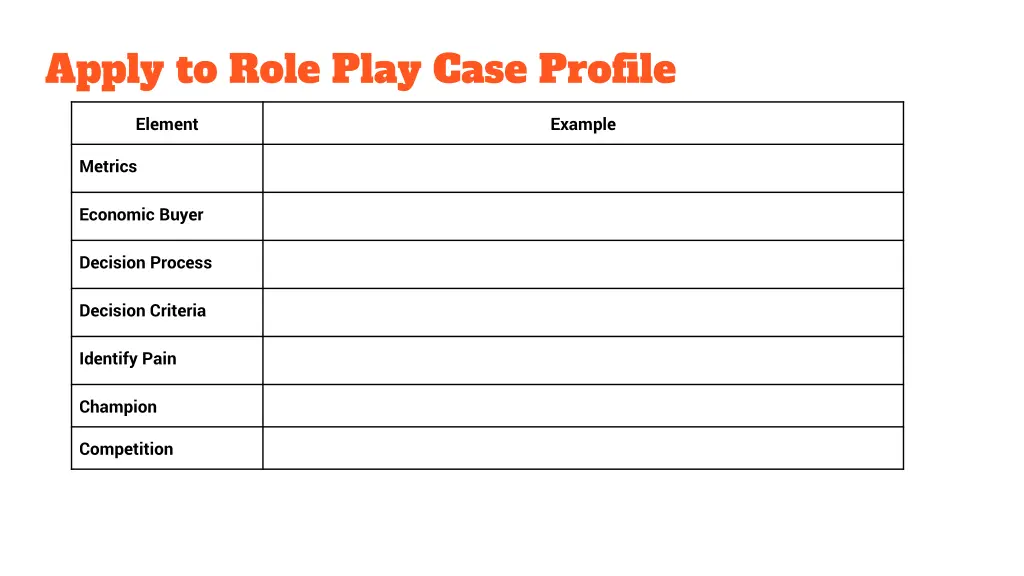 apply to role play case profile