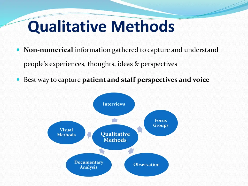 qualitative methods