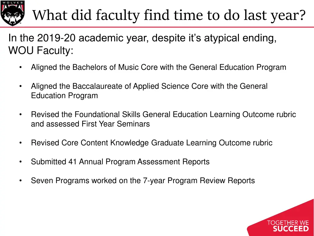 what did faculty find time to do last year