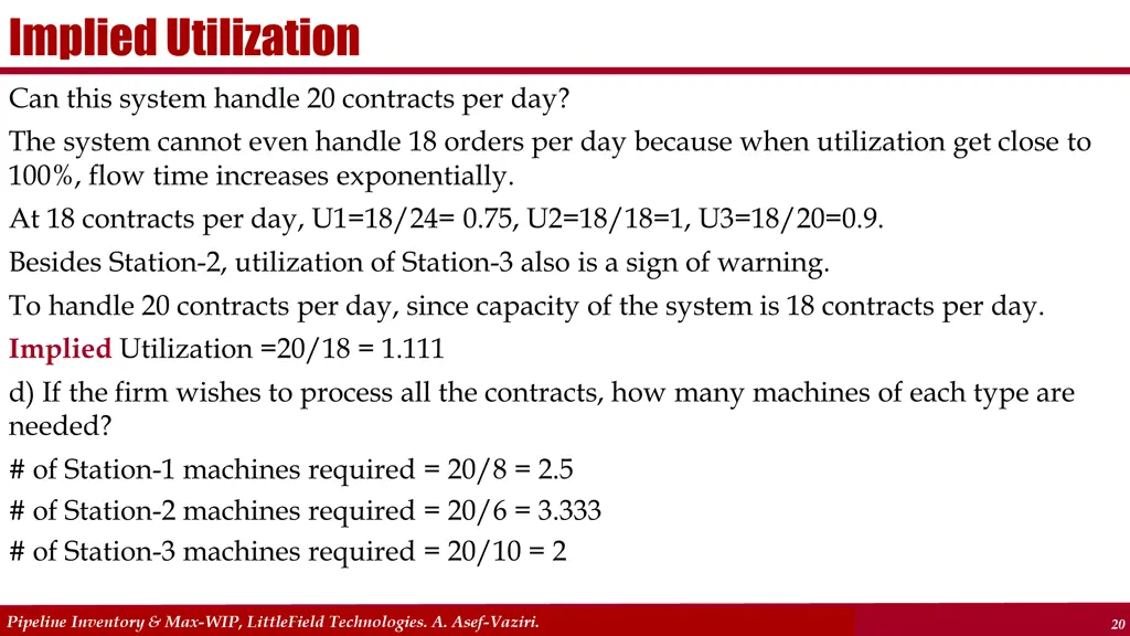 implied utilization