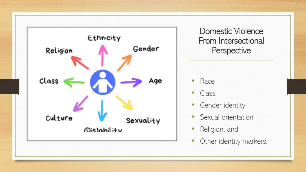 domestic violence domestic violence from