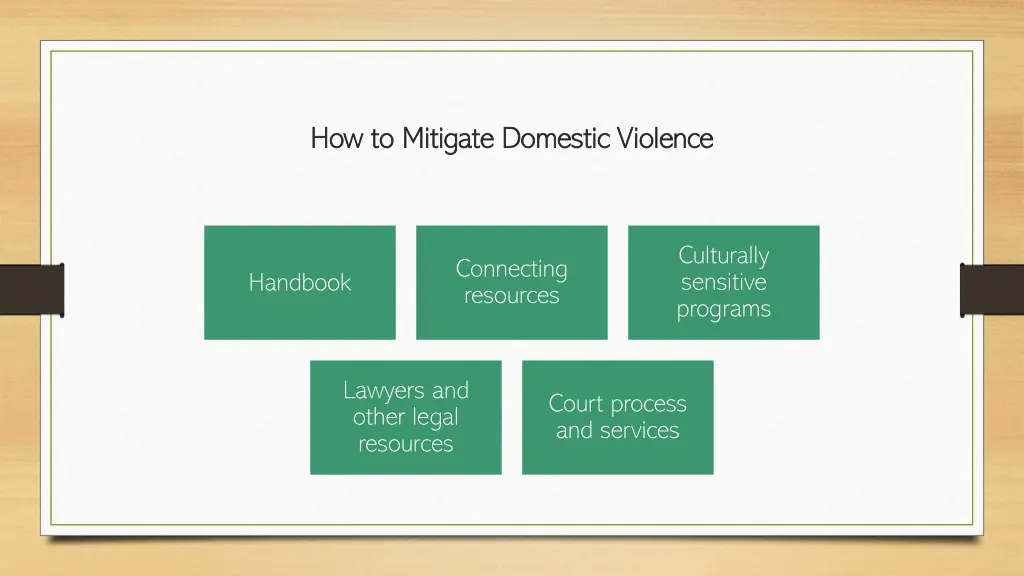 how to mitigate domestic violence how to mitigate