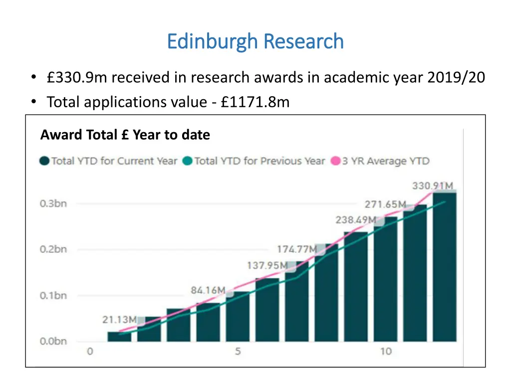 edinburgh research edinburgh research 1