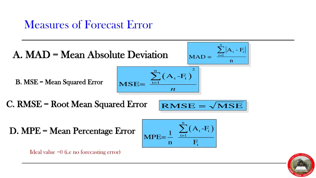 measures of forecast error