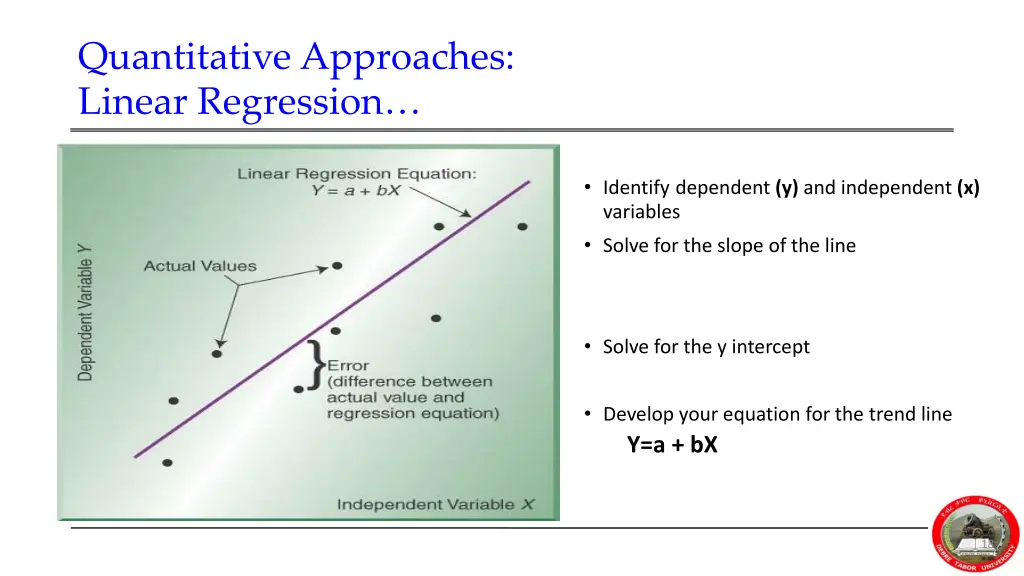 quantitative approaches linear regression 1