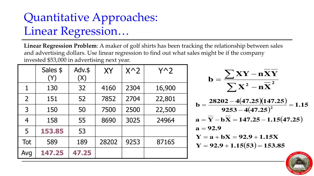 quantitative approaches linear regression 2