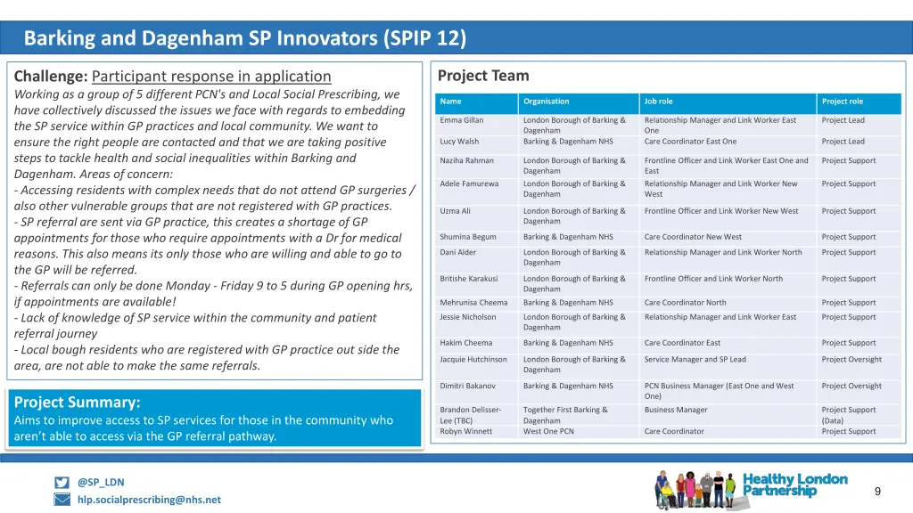 barking and dagenham sp innovators spip 12