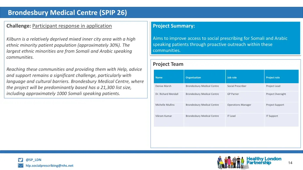 brondesbury medical centre spip 26 spip