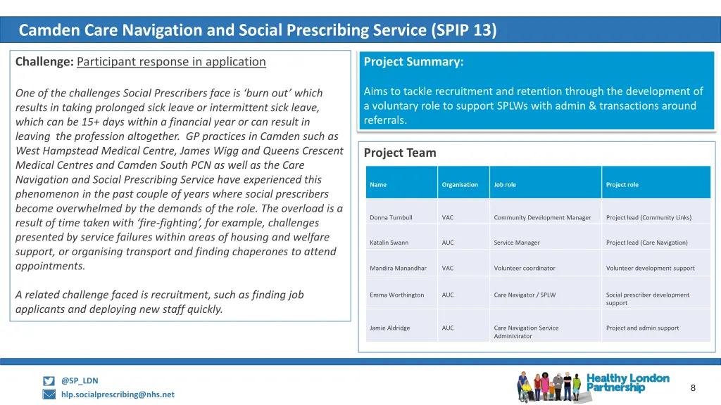 camden care navigation and social prescribing