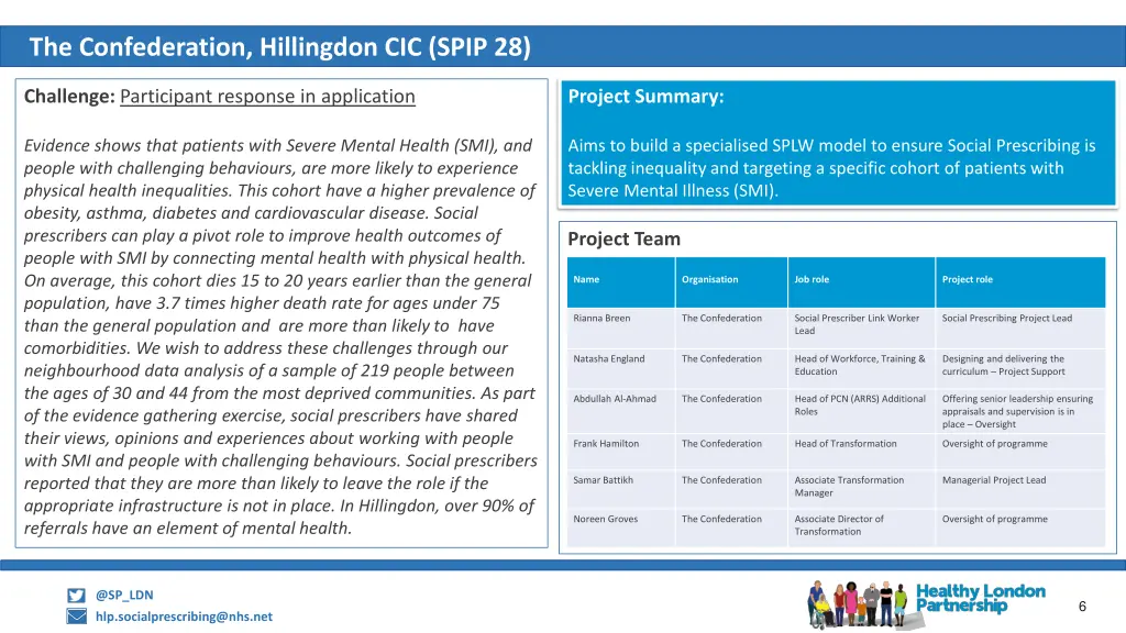 the confederation hillingdon cic spip 28