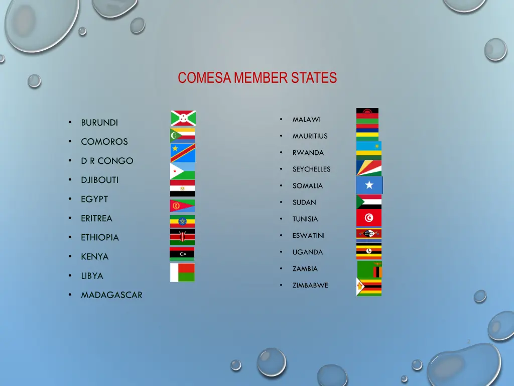 comesa member states