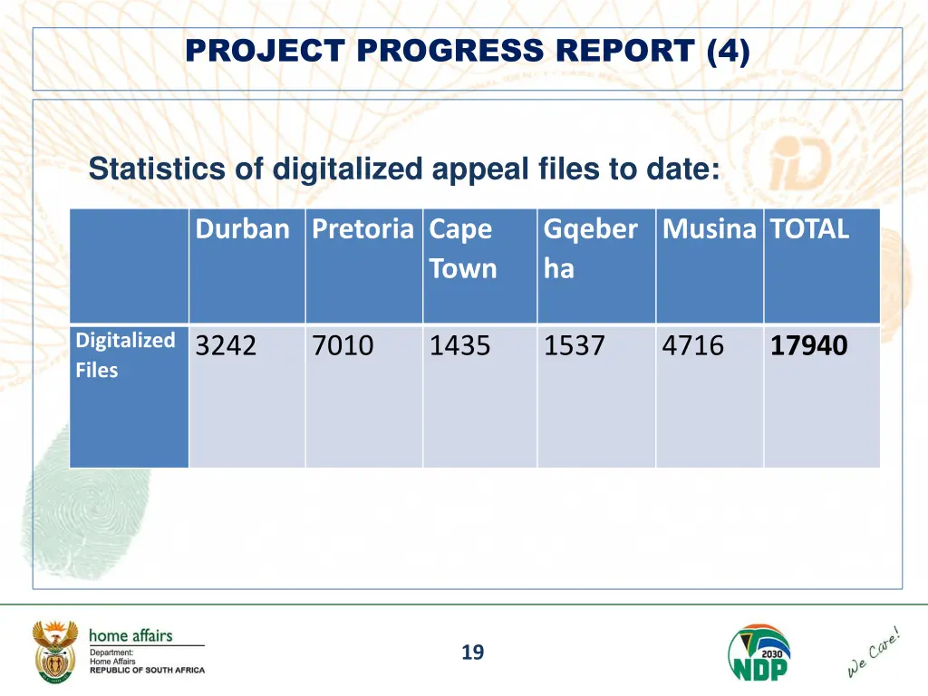 project progress report 4