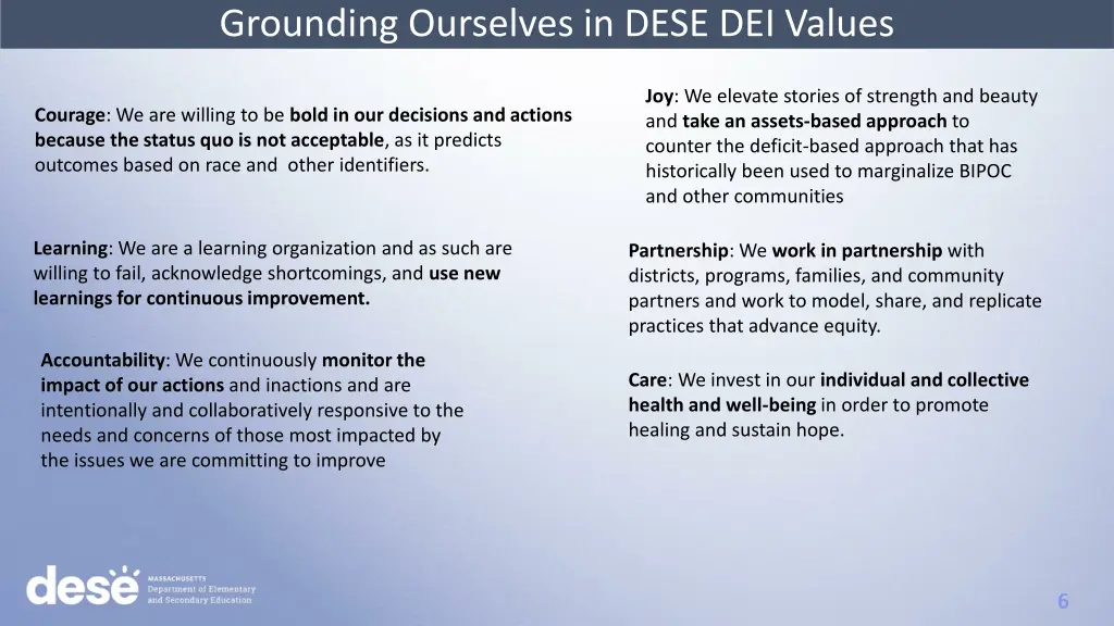 grounding ourselves in dese dei values