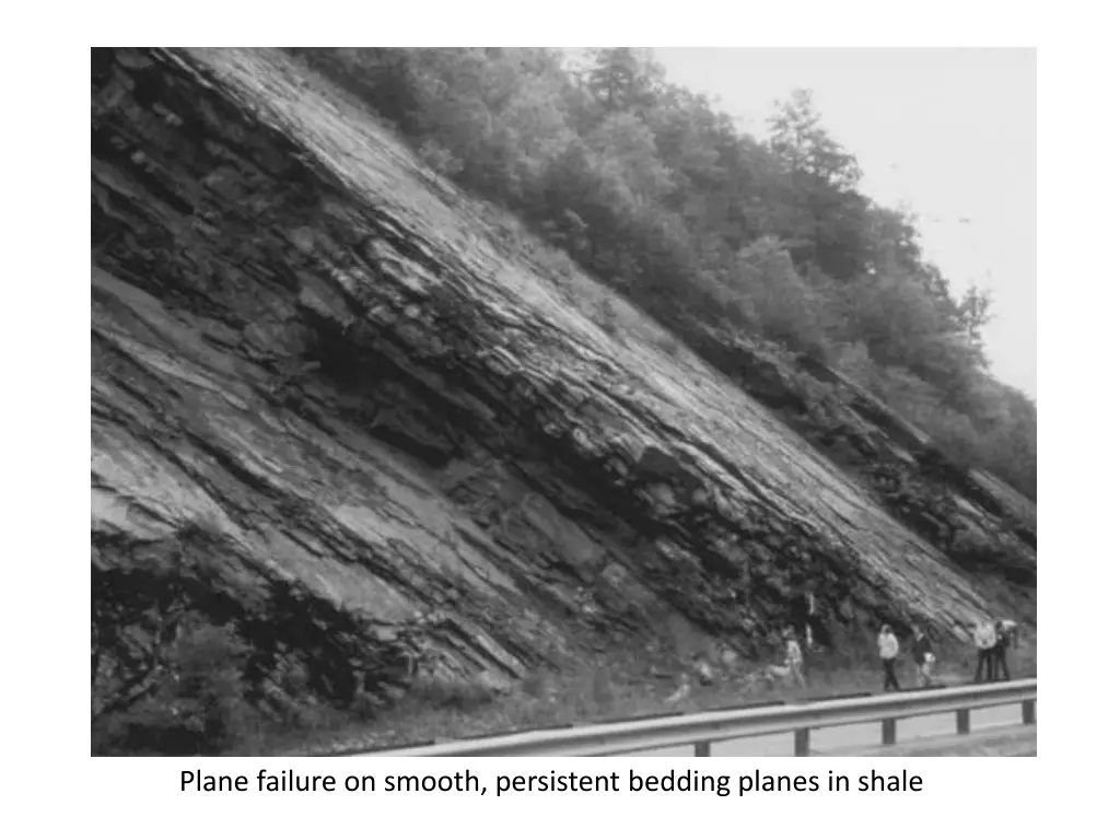 plane failure on smooth persistent bedding planes