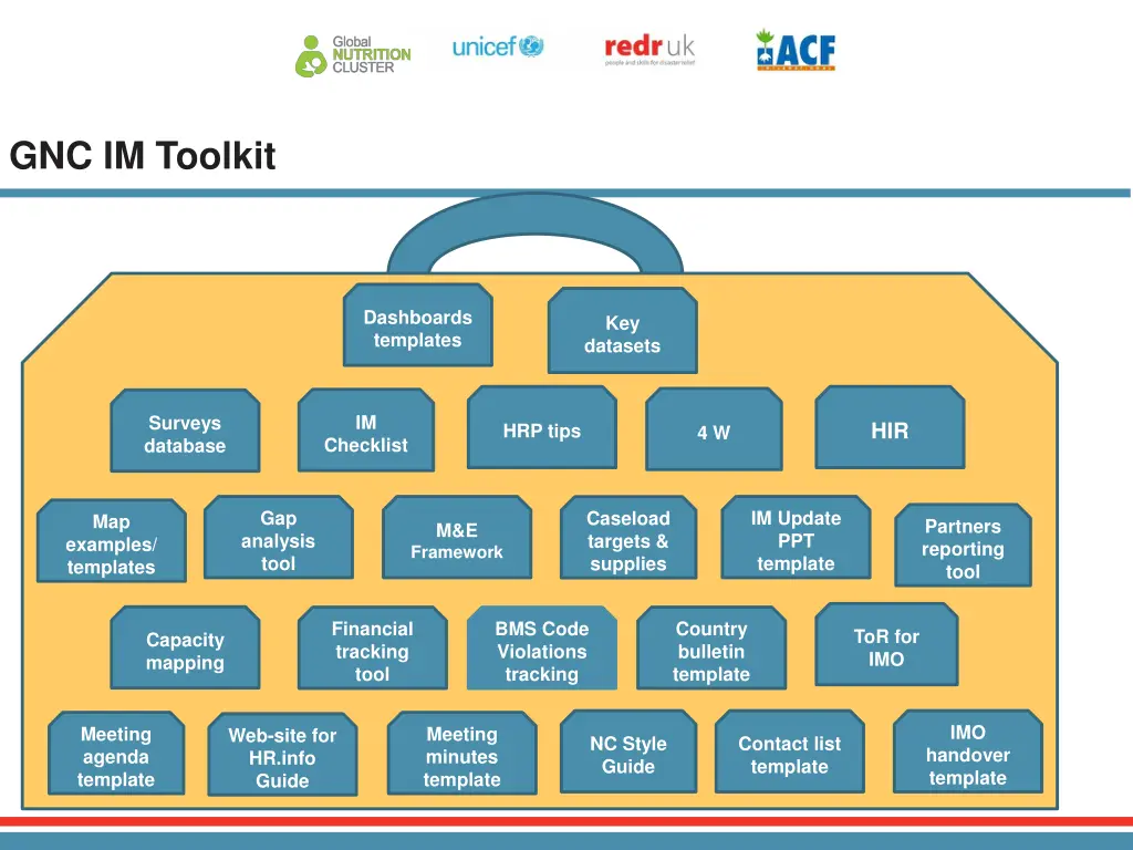 gnc im toolkit