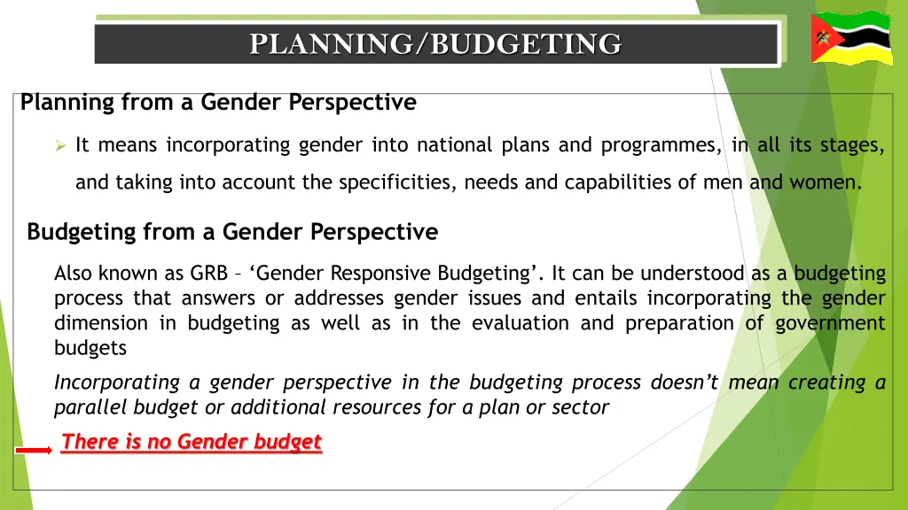 planning budgeting