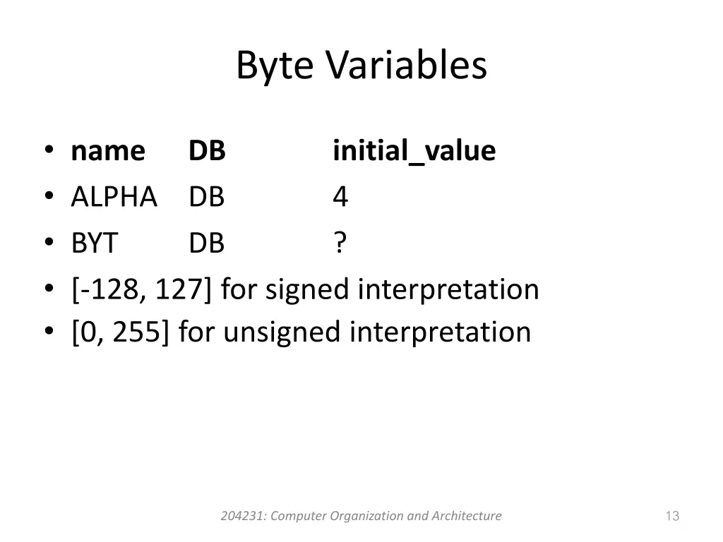 byte variables