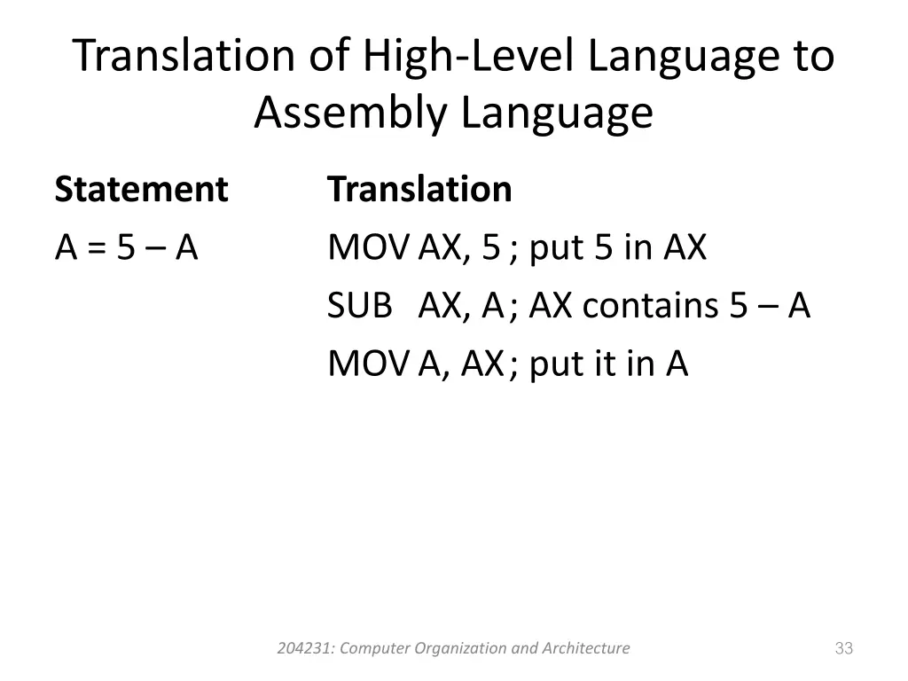 translation of high level language to assembly 1