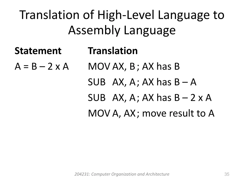 translation of high level language to assembly 3