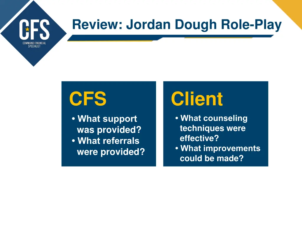 review jordan dough role play