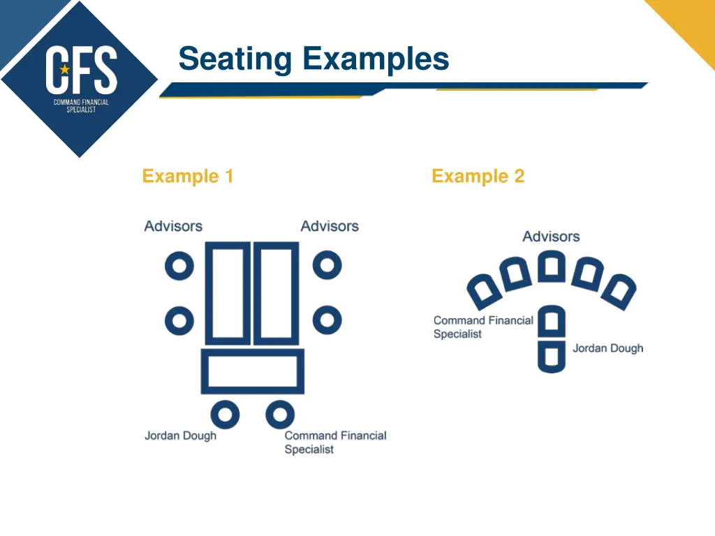 seating examples