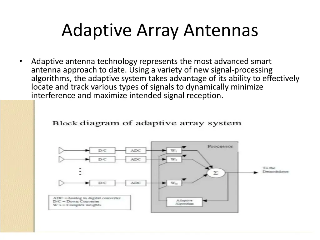 adaptive array antennas