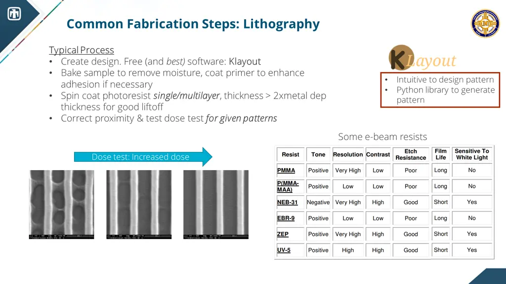 common fabrication steps lithography