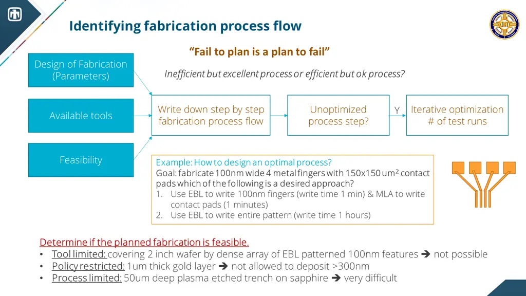 identifying fabrication process flow