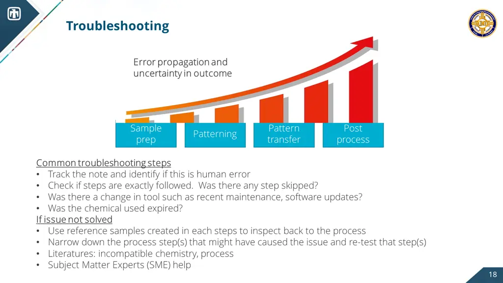 troubleshooting