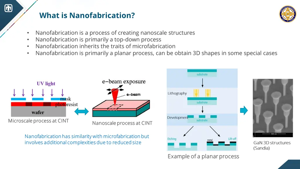 what is nanofabrication