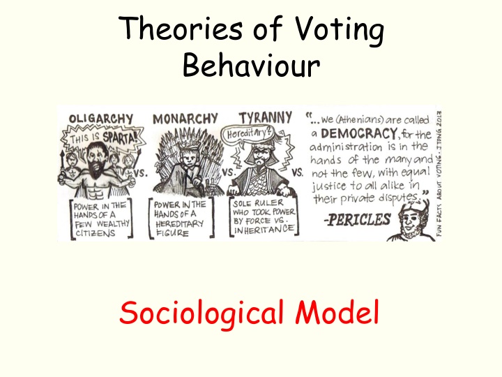 theories of voting behaviour