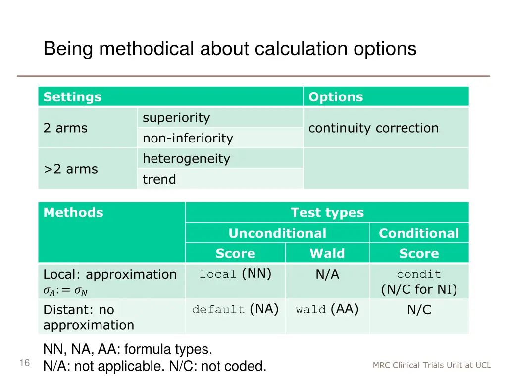 being methodical about calculation options