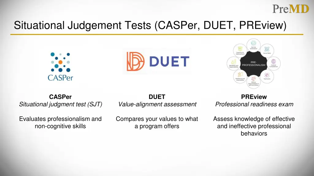 situational judgement tests casper duet preview