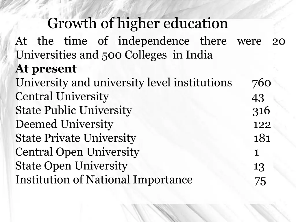 growth of higher education the time