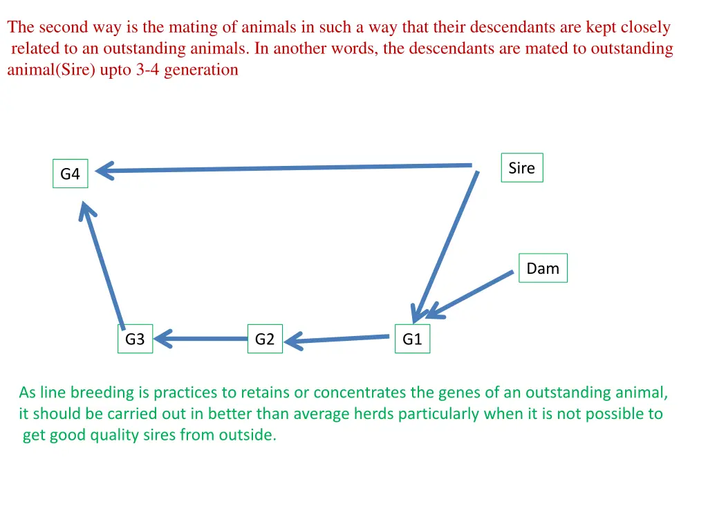 the second way is the mating of animals in such