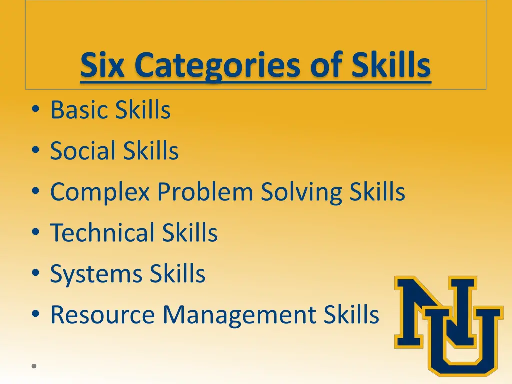 six categories of skills basic skills social