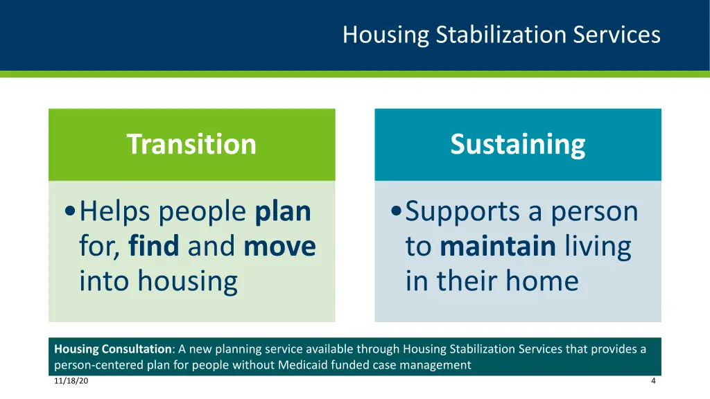 housing stabilization services 2