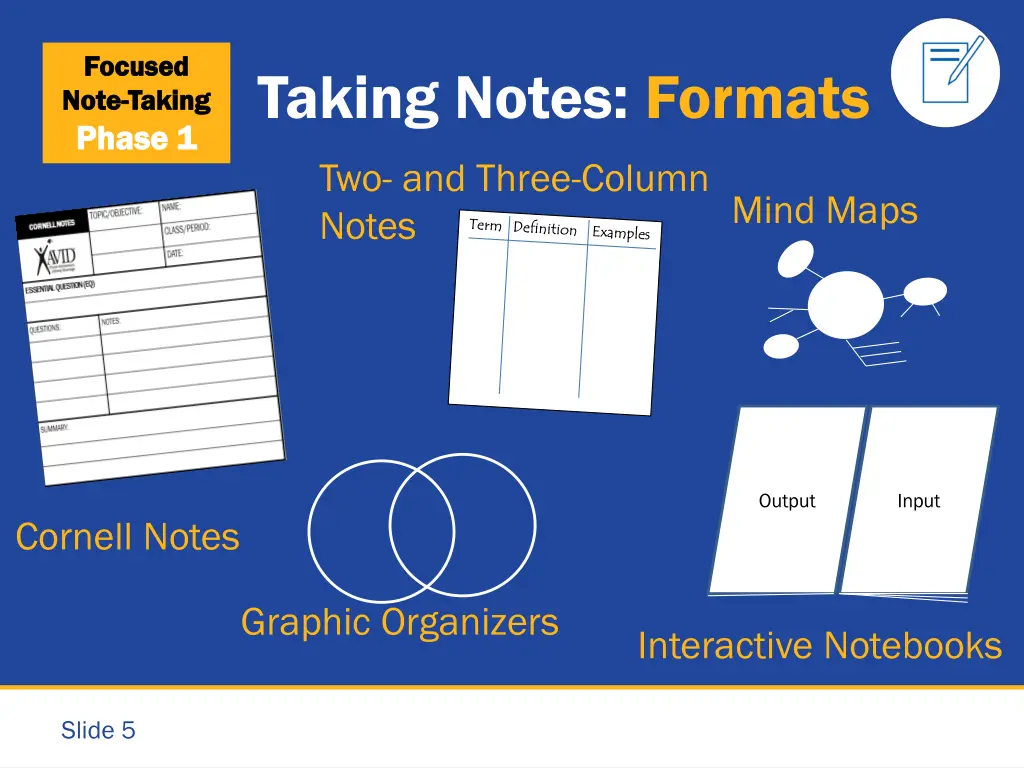 focused focused note note taking taking phase 1