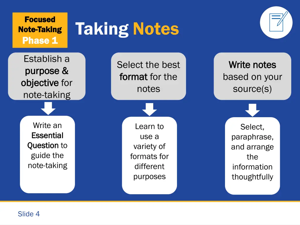 focused focused note note taking taking phase