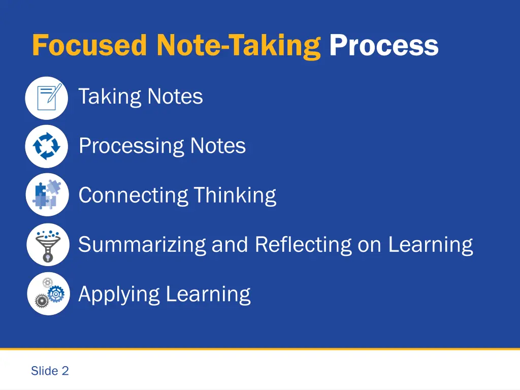 focused note taking process